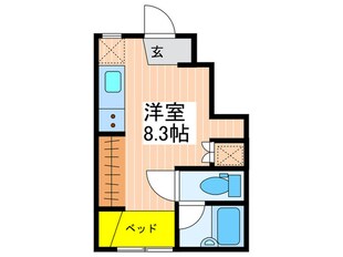 リヴィエール口田Ⅱの物件間取画像